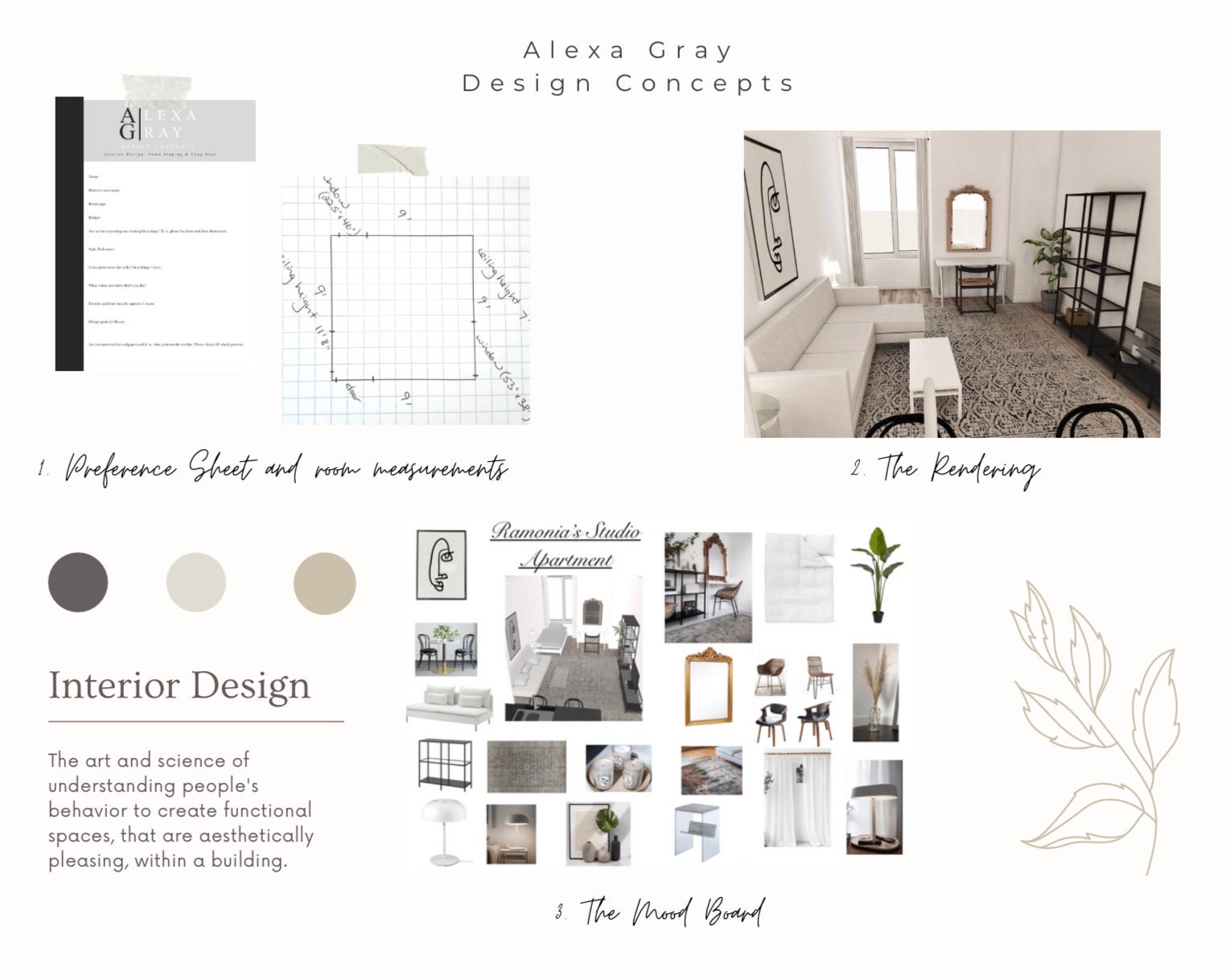 Bathroom/ Powder Room Interior Design Service, (rendering + Mood Board ...