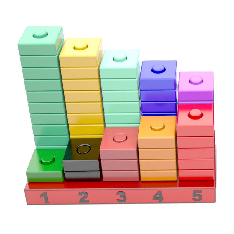 May include: A colourful bar chart made of stacked blocks. The blocks are arranged in descending order of height, with the tallest block being green, followed by yellow, light blue, blue, and red. The blocks are numbered 1 through 5.