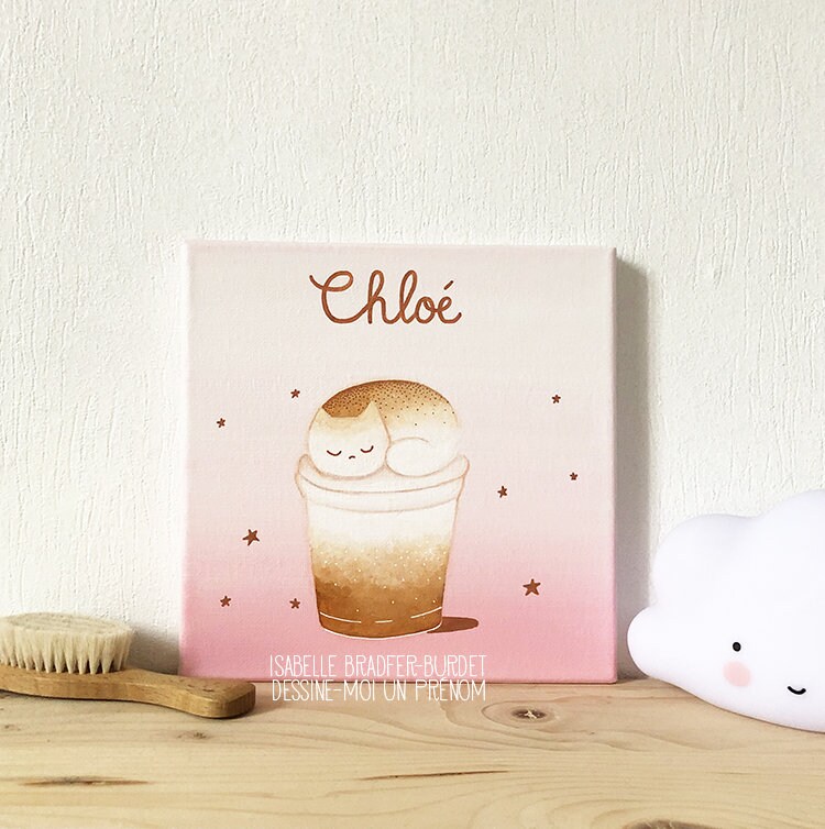 Tableau Prénom Chat