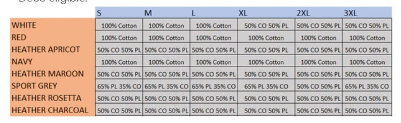 K&ouml;nnte beinhalten: Eine Tabelle, die die Stoffzusammensetzung verschiedener Farben von Hemden in verschiedenen Gr&ouml;&szlig;en zeigt. Die Gr&ouml;&szlig;en sind S, M, L, XL, 2XL und 3XL. Die Farben sind Wei&szlig;, Rot, Heidelbeer-Aprikose, Marineblau, Heidelbeer-Rotbraun, Sportgrau, Heidelbeer-Rosette und Heidelbeer-Anthrazit.