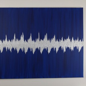 Baby Shower Gift, 8x10, Baby Heartbeat Painting, Sonogram Painting, Sound Wave Painting, Custom Abstract, Nursery Decor, Baby Gift image 9