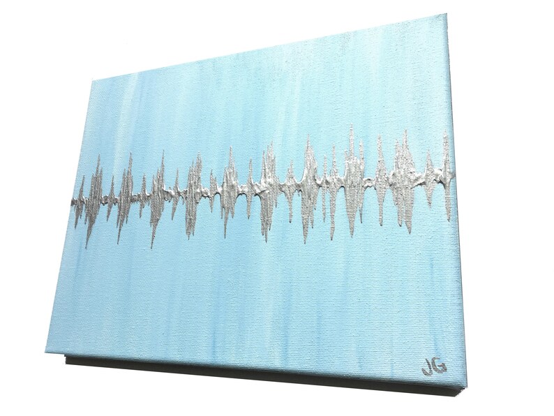 Baby Heartbeat Canvas Nursery Decor Baby Heartbeat Painting Etsy