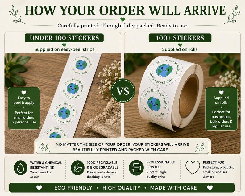 Comparison image showing biodegradable stickers supplied on easy-peel strips or rolls for larger orders.