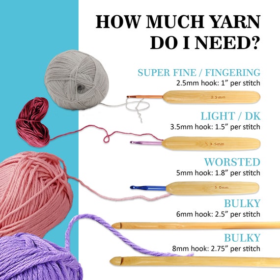 Newbie here. I wanted to get into crochet so I picked up a 5mm hook and  used some yarn I had at home, but I've found that no matter what I get