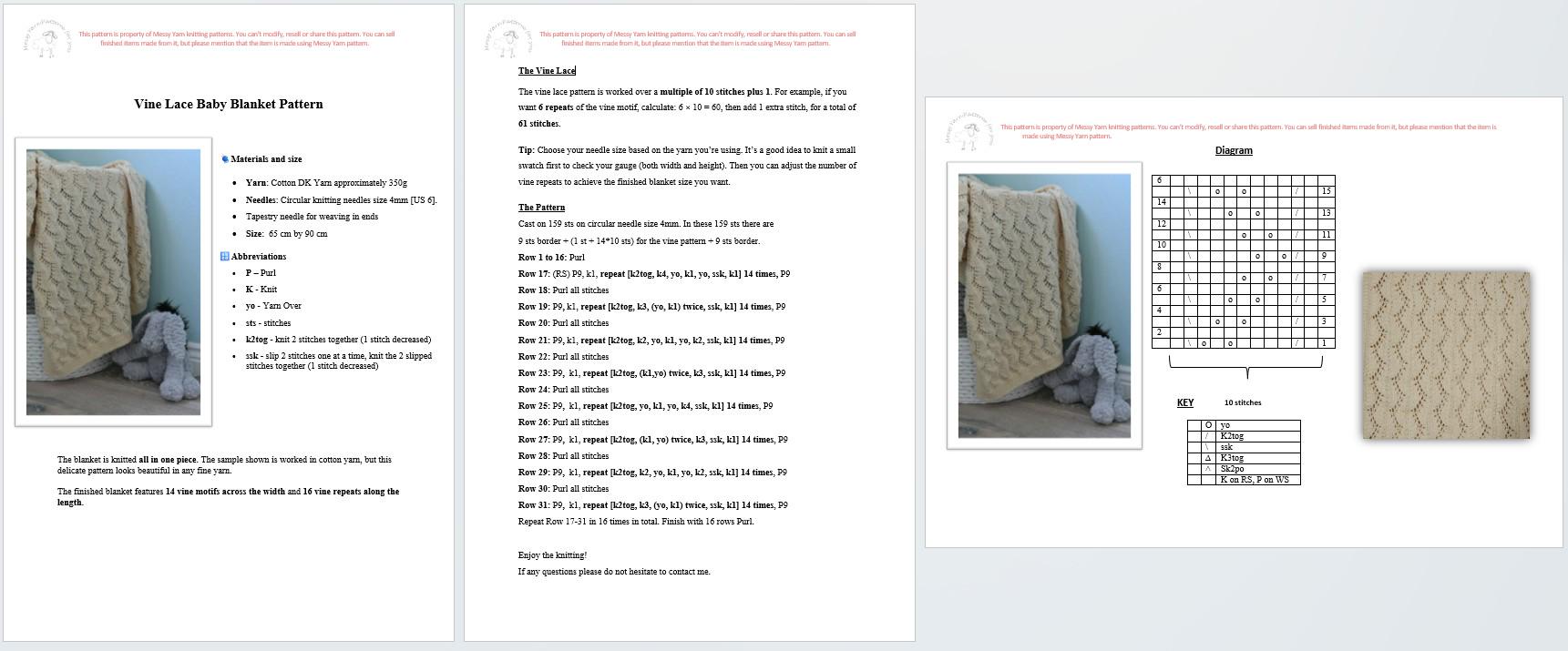 Baby Blanket Knitting Pattern - Instant Download - Etsy
