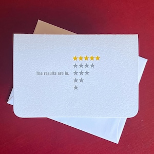 Die Ergebnisse sind in einer Letterpress-Grußkarte gedruckt