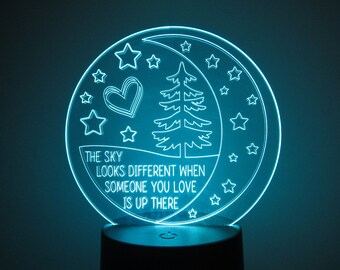 PERSONZ 　WONDERFUL MEMORIES LIGHT PERSONZ WONDERFUL MEMORIES LIGHT