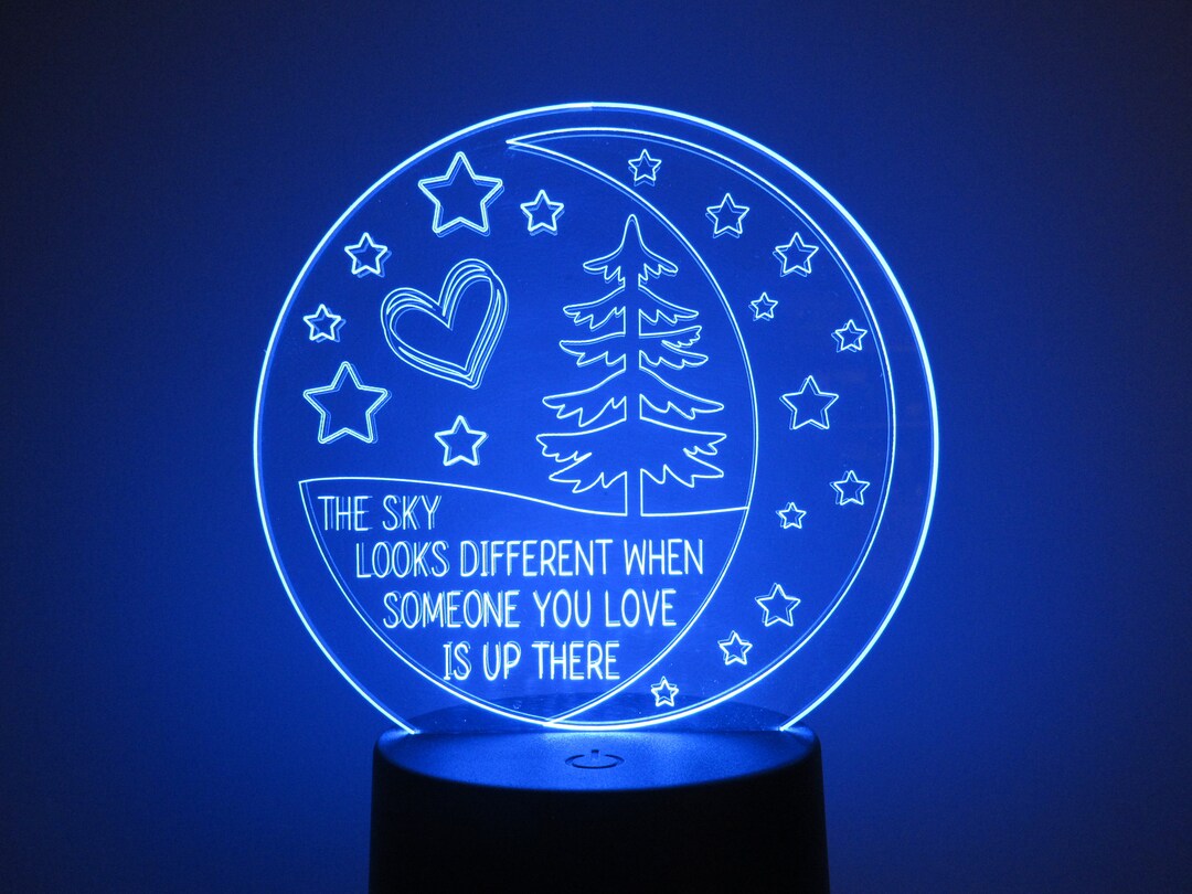 PERSONZ 　WONDERFUL MEMORIES LIGHT PERSONZ WONDERFUL MEMORIES LIGHT PERSONZ - WONDERFUL