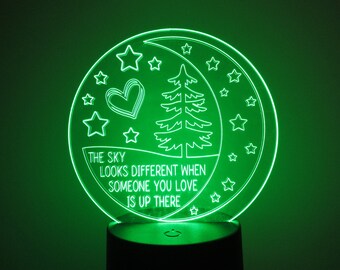 PERSONZ 　WONDERFUL MEMORIES LIGHT PERSONZ WONDERFUL MEMORIES LIGHT PERSONZ - WONDERFUL