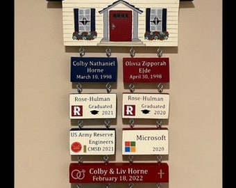 Home is where the Air Force/Army/Navy/Coast Guard Sends us, Duty Station Sign, Military Move Sign, Retirement Gifts, Military Base signs,