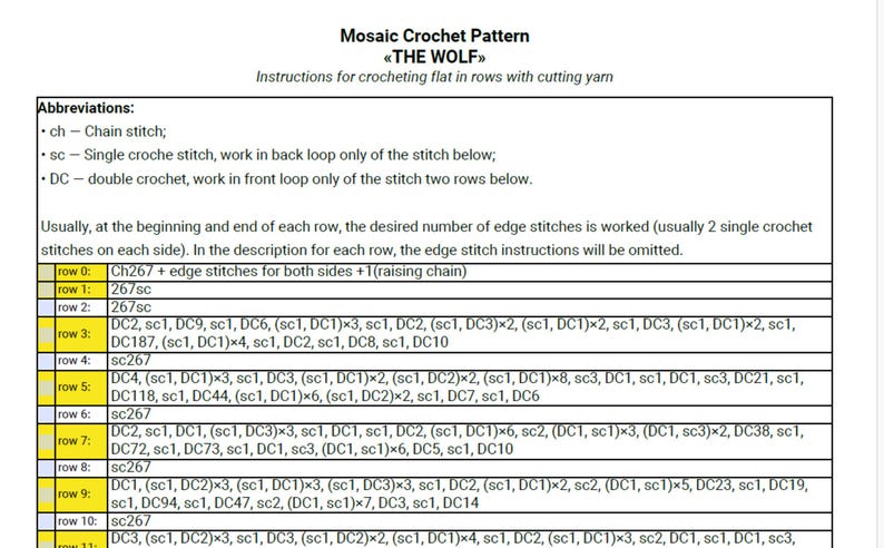 Overlay Mosaic Crochet Afghan, THE WOLF, Written Pattern Row by Row ...