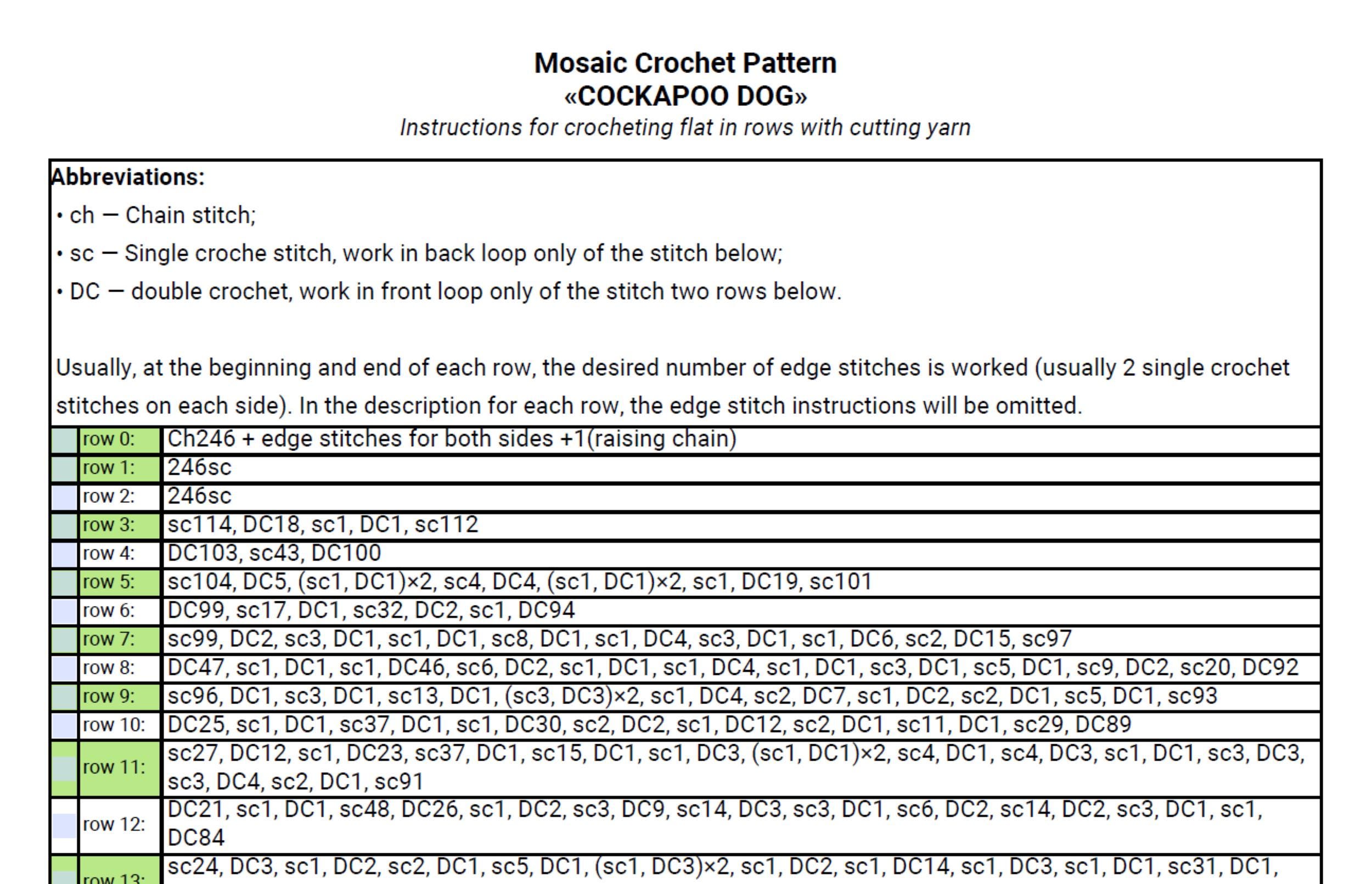 Overlay Mosaic Crochet Pattern, Cockapoo Dog, PDF Written Pattern Row ...