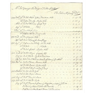 Cuenta de desembolso genuina de 1760 para John Shipway de Youngs Buildings en Tinkers Close. Antiguo documento financiero de más de 250 años.