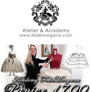 Cartamodello Panier 1700 in pdf-formaat