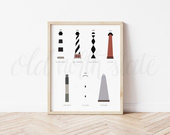 May include: A printable poster featuring illustrations of lighthouses from the Outer Banks of North Carolina. The lighthouses are labeled with their names: Bodie Island, Cape Hatteras, Cape Lookout, Currituck, Oak Island, Ocracoke, and Old  Belly.