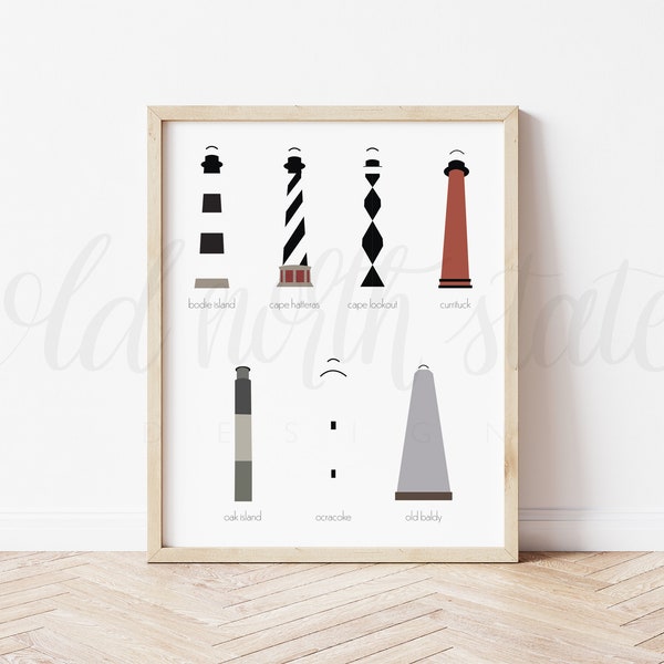 North Carolina Lighthouses - Print // Poster // Card // Wall Art