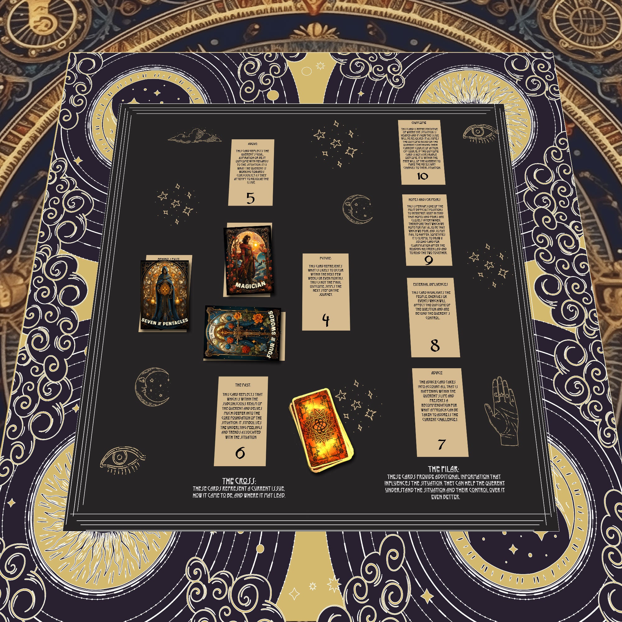 Tarot Desktop Mat Altar Tarot Cloths Divination Cards Round Table Cloth  Alter Witchcraft Sacred Cloth Pagan Spiritual Celestial Supplies Witch  Wiccan