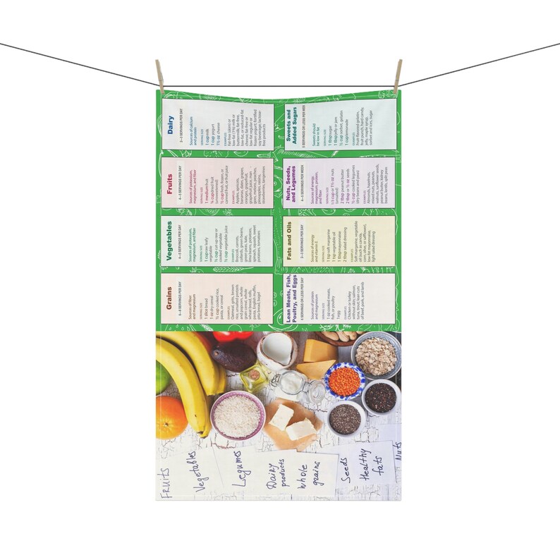 DASH Diet Food Guide Chart Tool Kitchen Tea Towel Cheat Sheet for