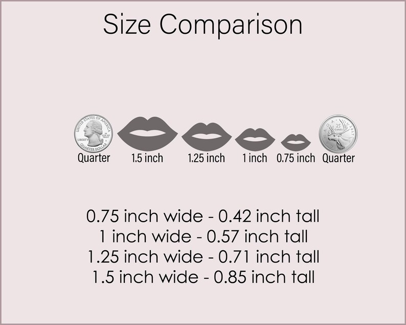 Puede incluir: Una tabla de comparaci&oacute;n de tama&ntilde;os con cuatro iconos de labios gris oscuro etiquetados como 0.75 pulgadas, 1 pulgada, 1.25 pulgadas y 1.5 pulgadas. Se muestran dos monedas para escala. El texto enumera anchos y alturas en pulgadas.