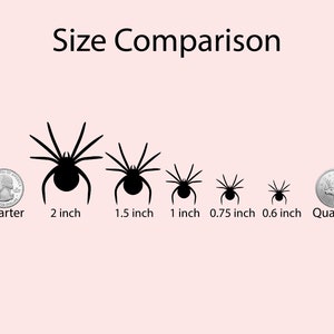 Spider Stickers, Birthday Card Stickers, Insect Stickers, Bugs, Gag
