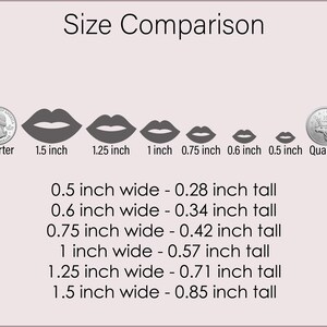 K&ouml;nnte beinhalten: Eine Gr&ouml;&szlig;entabelle mit sechs dunkelgrauen lippenf&ouml;rmigen Symbolen in verschiedenen Gr&ouml;&szlig;en von 0,5 bis 1,5 Zoll. Das Bild enth&auml;lt zwei M&uuml;nzen als Ma&szlig;stab sowie Text, der die Breiten- und H&ouml;henma&szlig;e in Zoll f&uuml;r jedes Lippensymbol auflistet.
