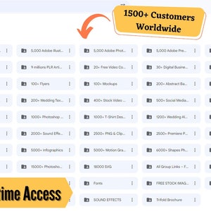 The Ultimate bundle for graphic designers And & editors, Svg's,Fonts,T-shirt Designs,Photoshop,Lightroom,Video Editing Templates And More