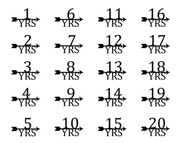 Growth Chart Markers