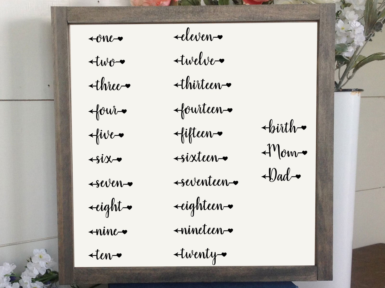 Left and Right Arrow Growth Chart Markers SVG Growth Chart Etsy