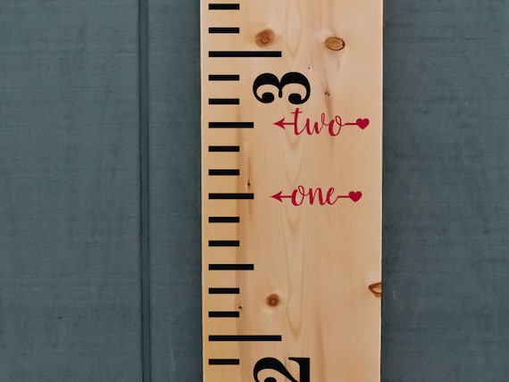 Chart Markers