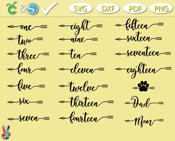 Growth Chart Markers