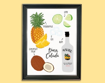 Pina Colada Print