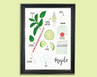 Mojito Recipe Print: Fun Cocktail Illustration, Kitchen Art