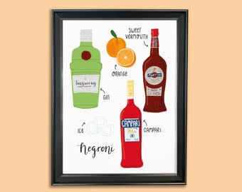 Negroni Cocktail Recipe Print: Kitchen Wall Art