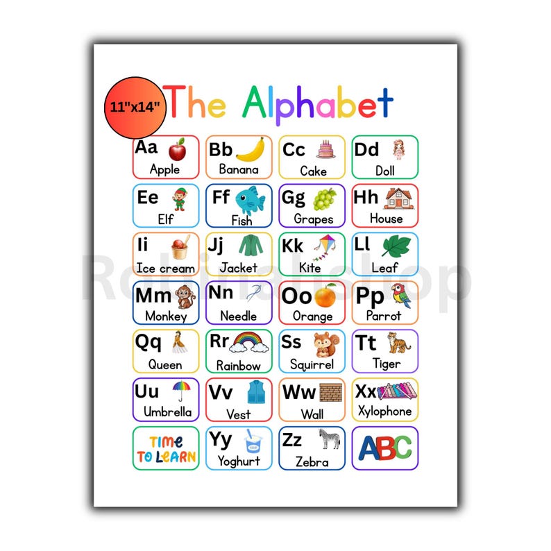 Alphabet Chart Nursery Print: ABC Educational Poster (digital Download ...