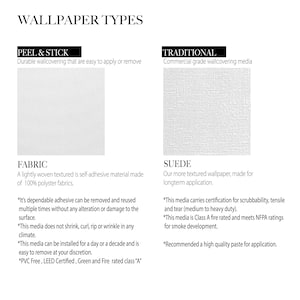 MOROCCAN Inspired Modern Marrakesh REMOVABLE Adhesive WALLPAPER, Peel & Stick Temporary Boho Decor Wallpaper image 6