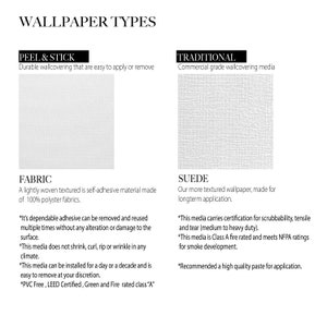 Peel & Stick Three Pack REMOVABLE SAMPLE WALLPAPER Pattern for Décor, Customized Size Self-Adhesive Wallpaper image 6