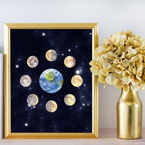 Moon Print, Moon Phases Print, Moon Phases Wall Decor, Moon Wall Art, Earth and Moon Print, Starry Night Print, Night Sky Print, Space Print