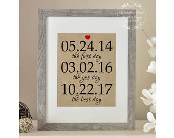 bride and groom gift
