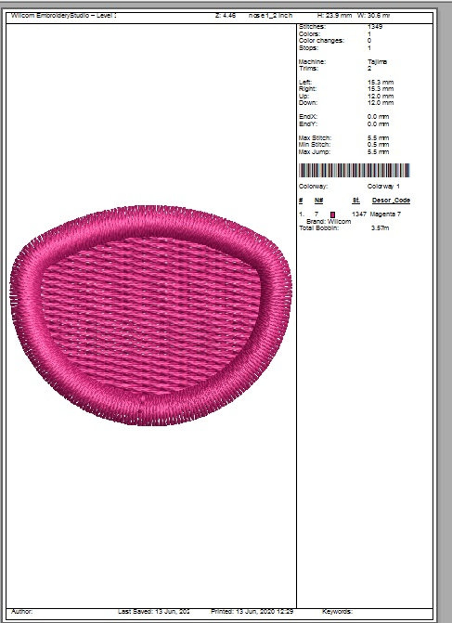 Muzzle Eyes and Nose All Separately 2 Sizes Machine | Etsy