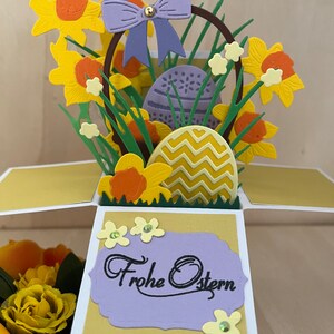 Carte de Pâques avec des jonquilles de panier d'oeufs colorés