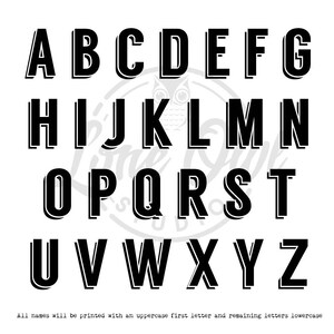 Op de afbeelding: Zwart-wit alfabet van A t/m Z, met een vetgedrukte, omlijnde lettertype. De tekst "Alle namen worden afgedrukt met een hoofdletter en de overige letters klein" staat onderaan.