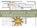 Home Building Planner - Printable Guide 