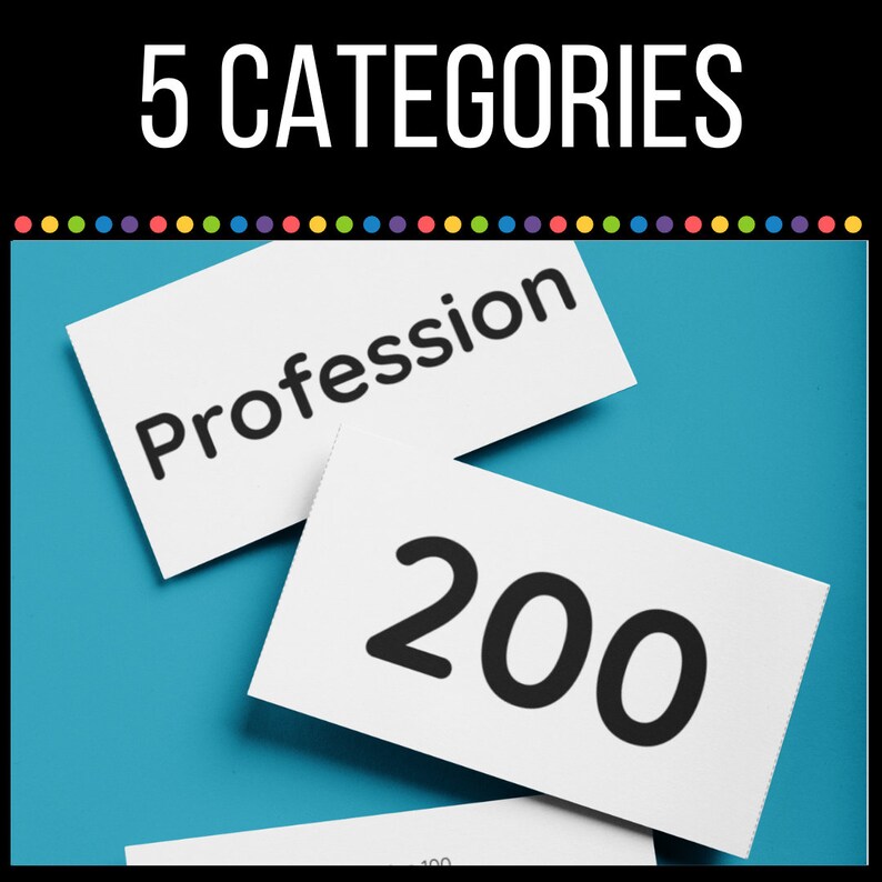 Latterday Apostle Jeopardy LDS General Conference Game Etsy