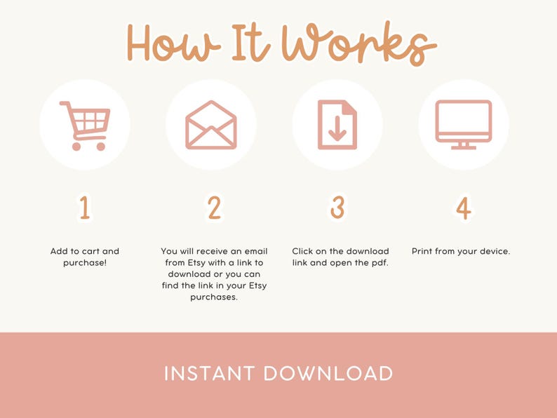 May include: A peach-colored graphic with the text "How It Works" and four steps: add to cart, receive an email, click download link, and print. The words "Instant Download" are at the bottom.