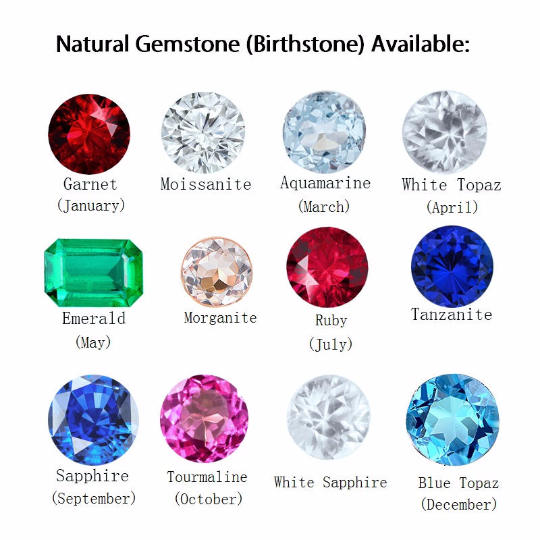 Aquamarine Gemstone Color Chart