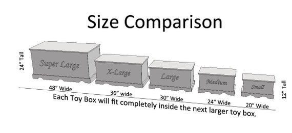 my first years personalised toy box