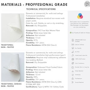 The image is a technical specifications document that provides details about materials used in professional installations, such as the composition of the materials, their properties, and their applications.