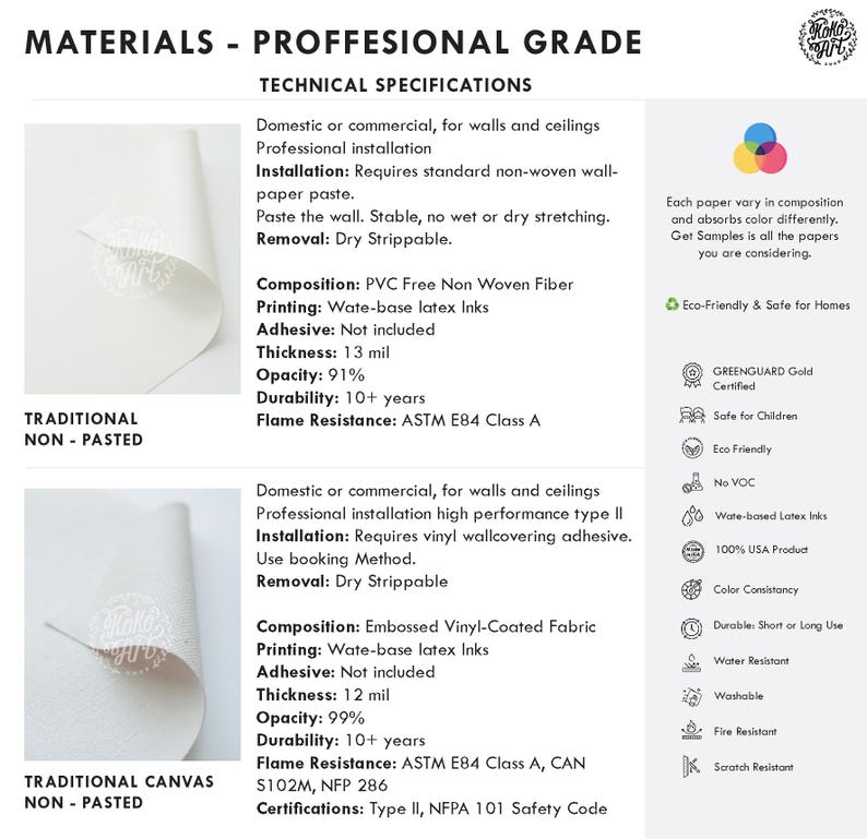 The image is a technical specifications document that provides details about materials used in professional installations, such as the composition of the materials, their properties, and their applications.