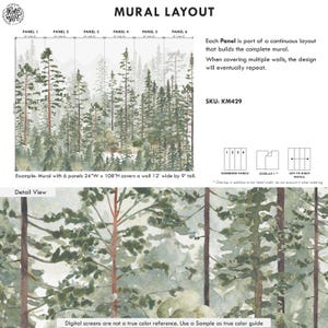 May include: Mural layout with a forest scene. The image shows a watercolor-style illustration of tall evergreen trees in shades of green and brown. The layout includes six panels, each 24" wide and 108" high, covering a 12' wide by 9' tall wall. Text includes "MURAL LAYOUT" and "SKU: KM429".