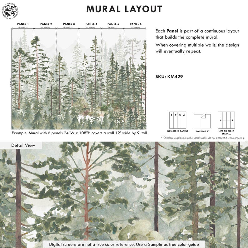 May include: Mural layout with a forest scene. The image shows a watercolor-style illustration of tall evergreen trees in shades of green and brown. The layout includes six panels, each 24" wide and 108" high, covering a 12' wide by 9' tall wall. Text includes "MURAL LAYOUT" and "SKU: KM429".